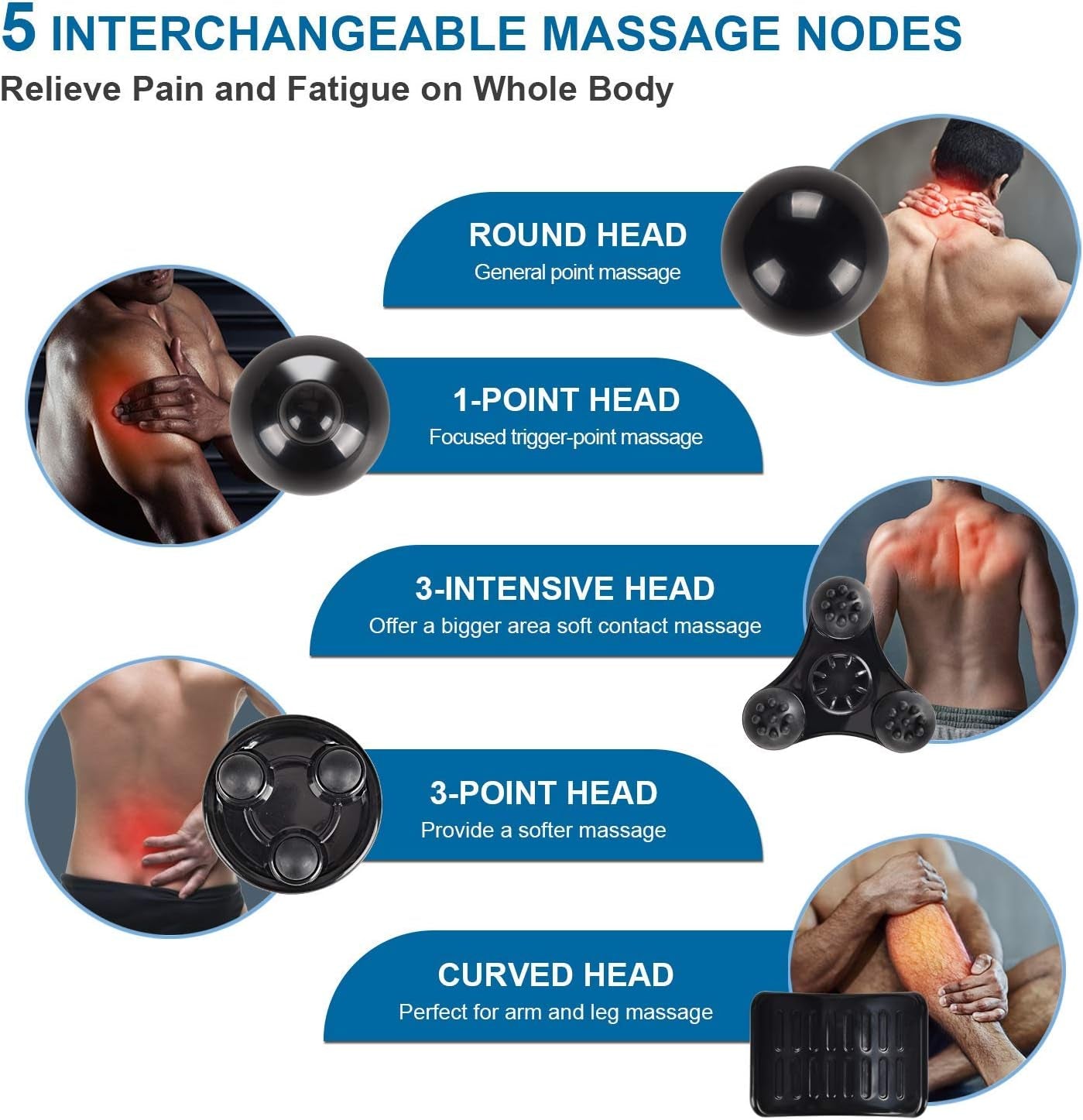 Hand Held Deep Tissue Massager for Muscles, Back, Foot, Neck, Shoulder, Leg, Calf Pain Relief-2600Mah Large Capacity Battery Cordless Electric Percussion Full Body Massage with Portable Design