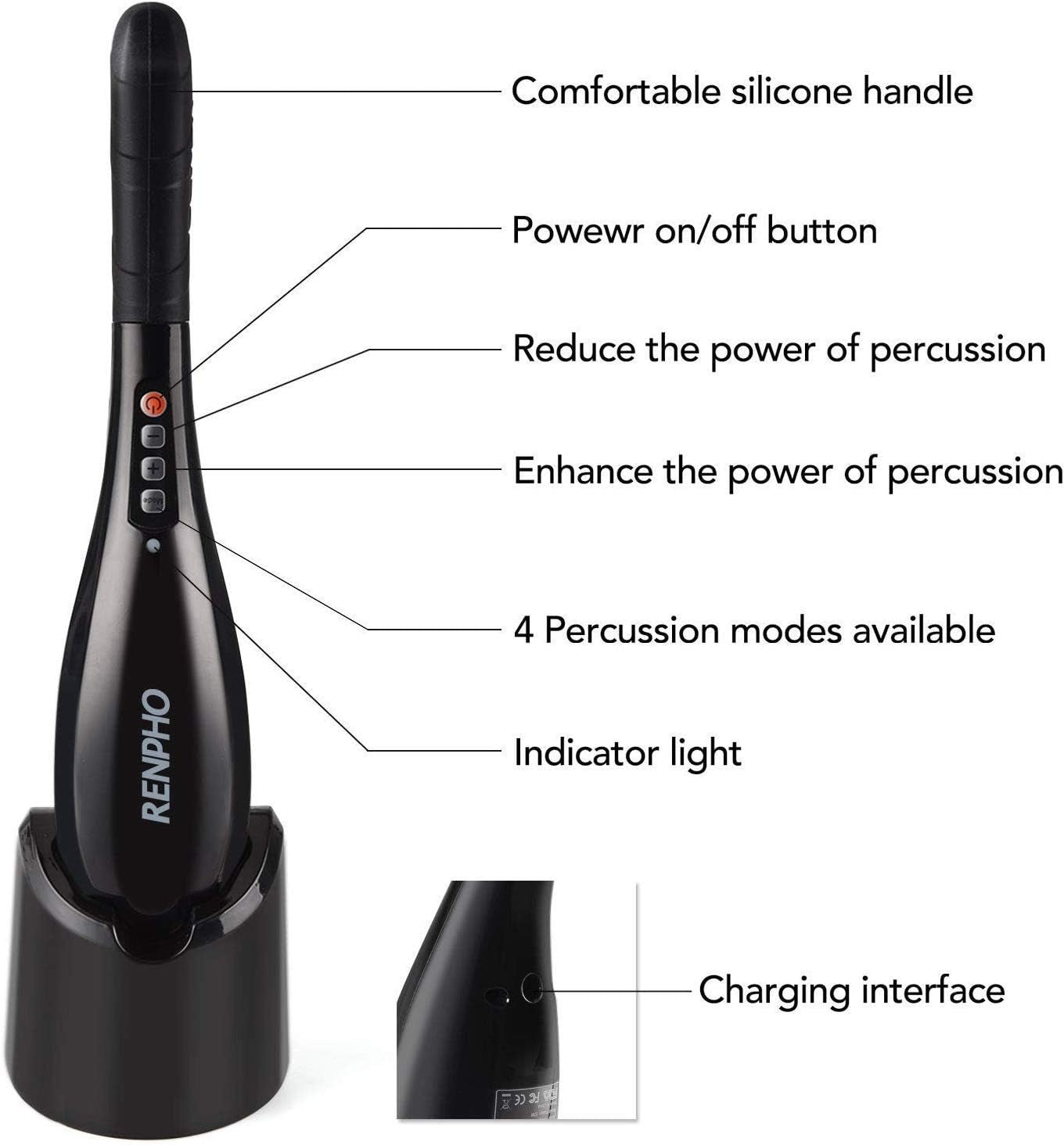 Hand Held Deep Tissue Massager for Muscles, Back, Foot, Neck, Shoulder, Leg, Calf Pain Relief-2600Mah Large Capacity Battery Cordless Electric Percussion Full Body Massage with Portable Design