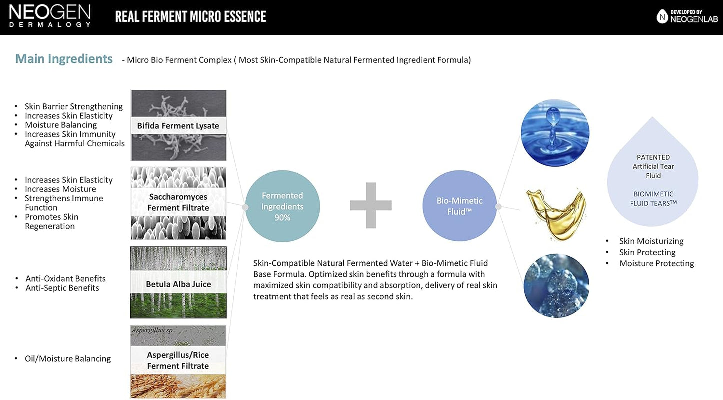 Dermalogy Real Ferment Micro Essence Premium, 150 Ml, Pack of 1