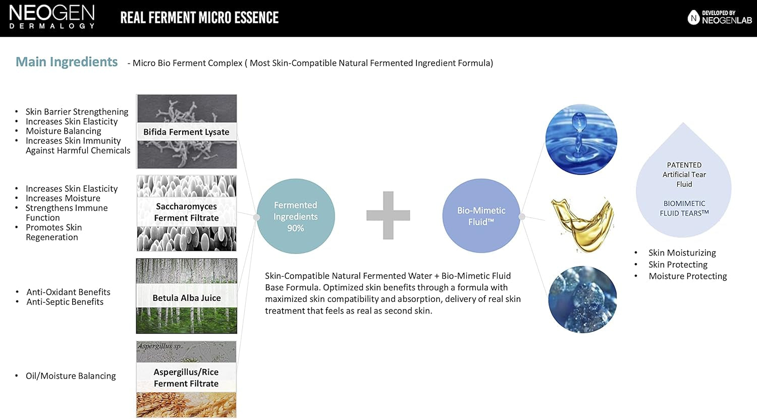 Dermalogy Real Ferment Micro Essence Premium, 150 Ml, Pack of 1