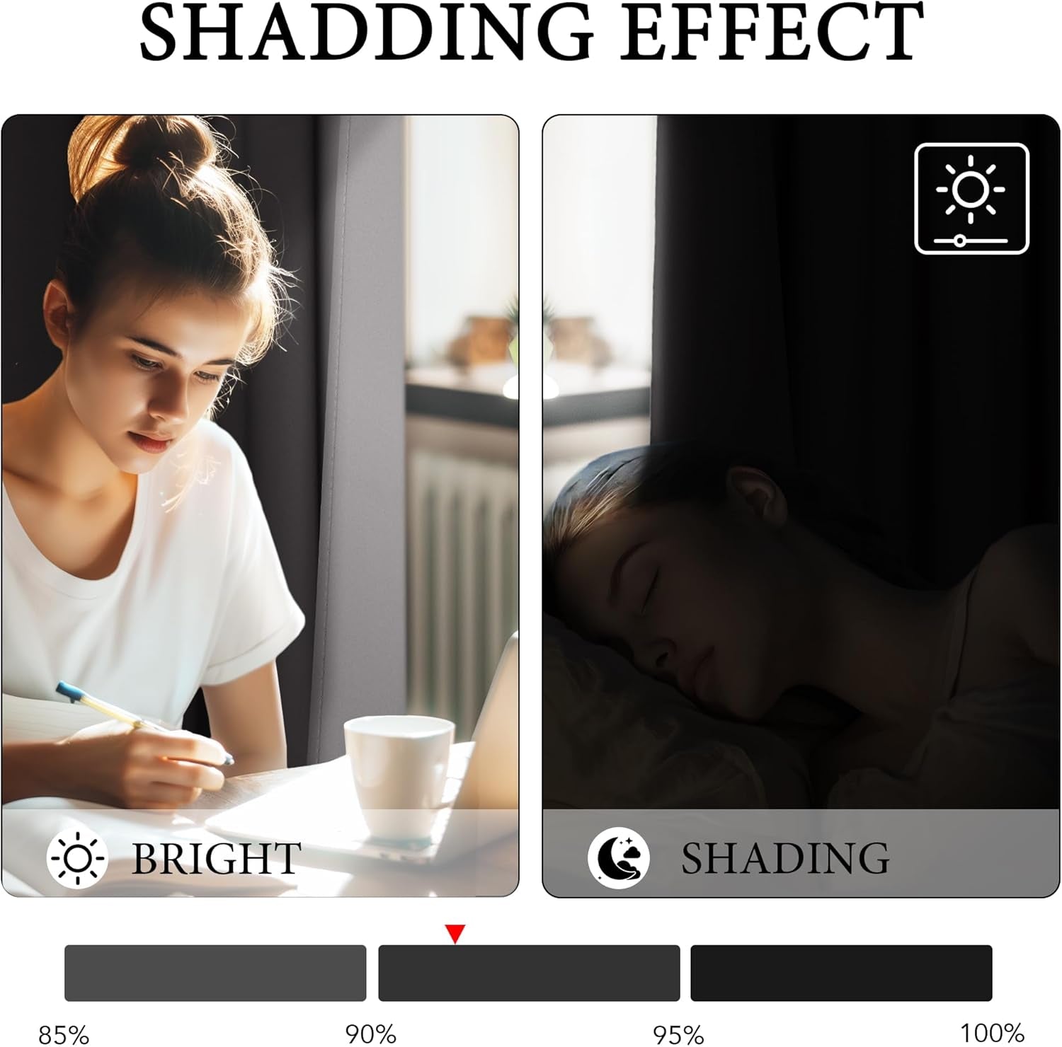 Grey Blackout Curtains 54 Inch Drop for Bedroom Eyelet Thermal Insulated Curtains & Drapes Short Room Darkening Drapes for Window Treatment Living Room/Kitchen, 2 Panels, W52 X L54, Gray